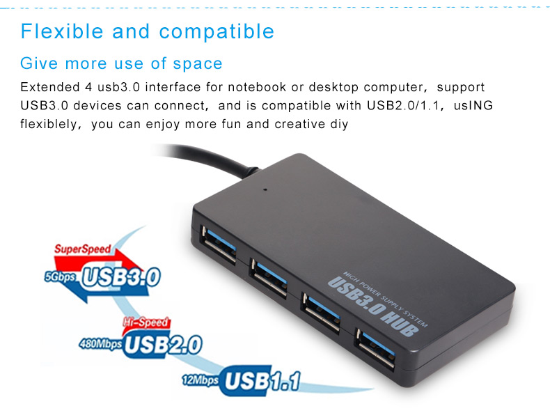 卸売安いusbハブ、 トップグレード細かい4ポートusbハブハブ問屋・仕入れ・卸・卸売り
