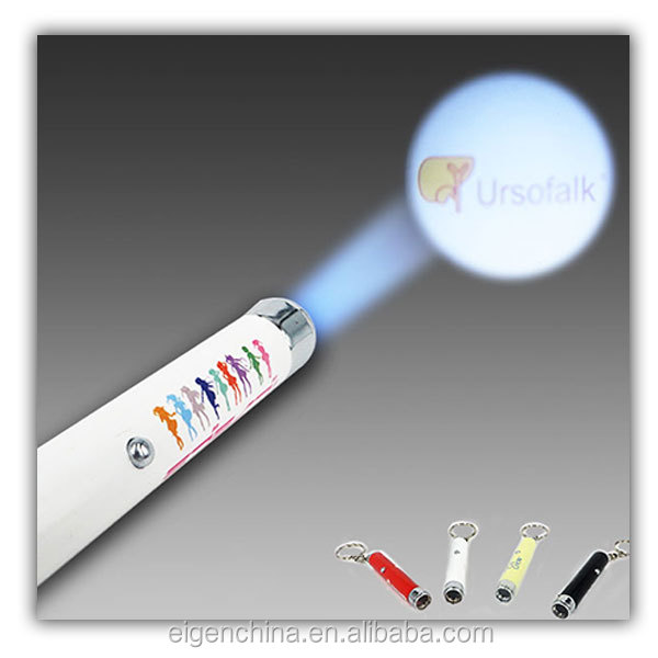 2014新デザイン高品質LED投影キーライト☆問屋・仕入れ・卸・卸売り