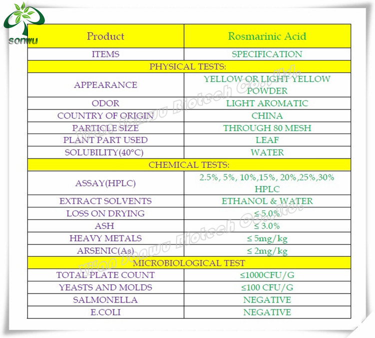 rosemary extract rosmarinic acid carnosic acid ursolic acid