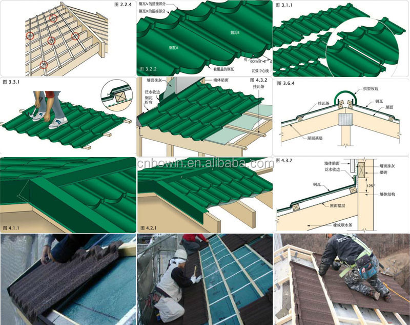 カラーストーンの表面処理鋼板の屋根瓦、 屋根のこけら板価格問屋・仕入れ・卸・卸売り