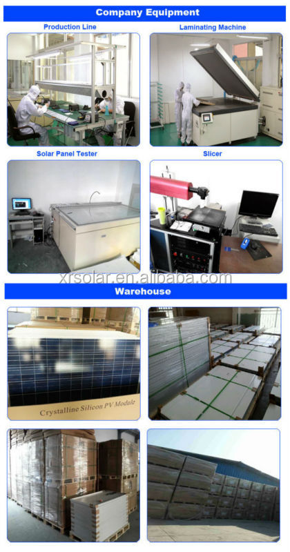 高効率と低価格ソーラーパネル160ワットフレキシブルアモルファスシリコン太陽電池パネル問屋・仕入れ・卸・卸売り