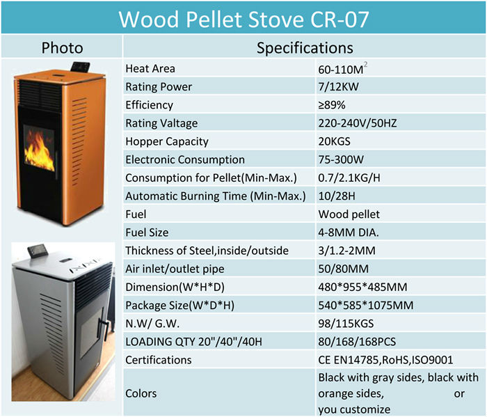 安い木材の自動給餌ペレットストーブ燃焼/ホームヒーター問屋・仕入れ・卸・卸売り