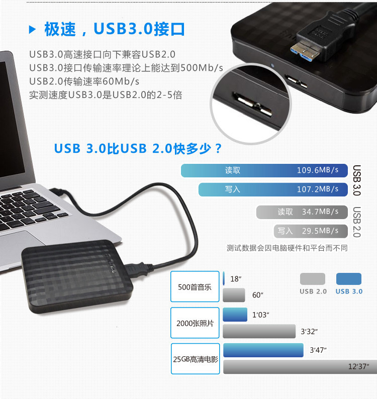 Samsung 1TB HDD 1T 2.5 inch M3 1000GB USB3.0 ultrathin mobile hard