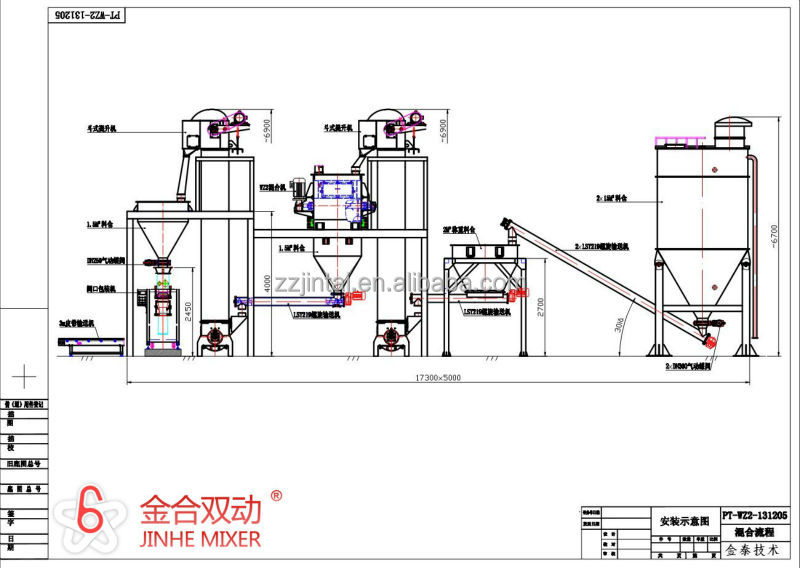 JHH-2000 for textile starching corn starch making line