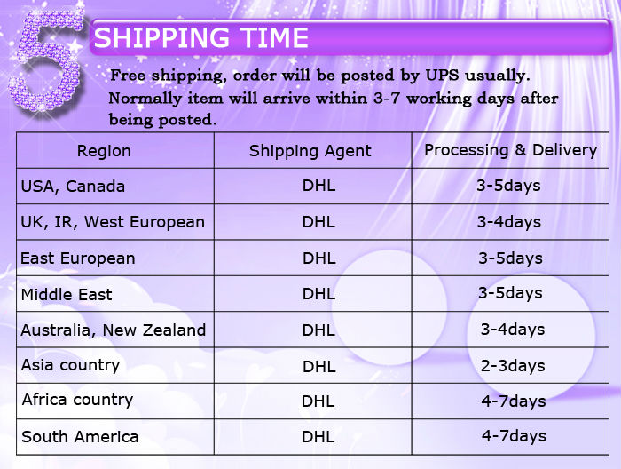 Tangle&shedding free Peruvian chocolate hair weave hot sale products natural straight peruvian hair weaving