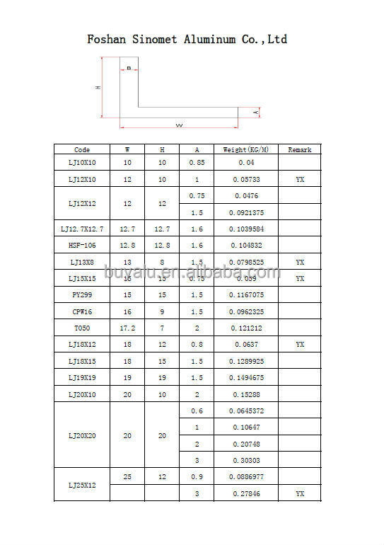 Aluminum Angle 1.jpg