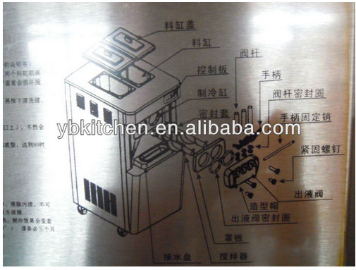 Frozen Yogurt Machine/Table Top Commercial Frozen Yogurt Machine