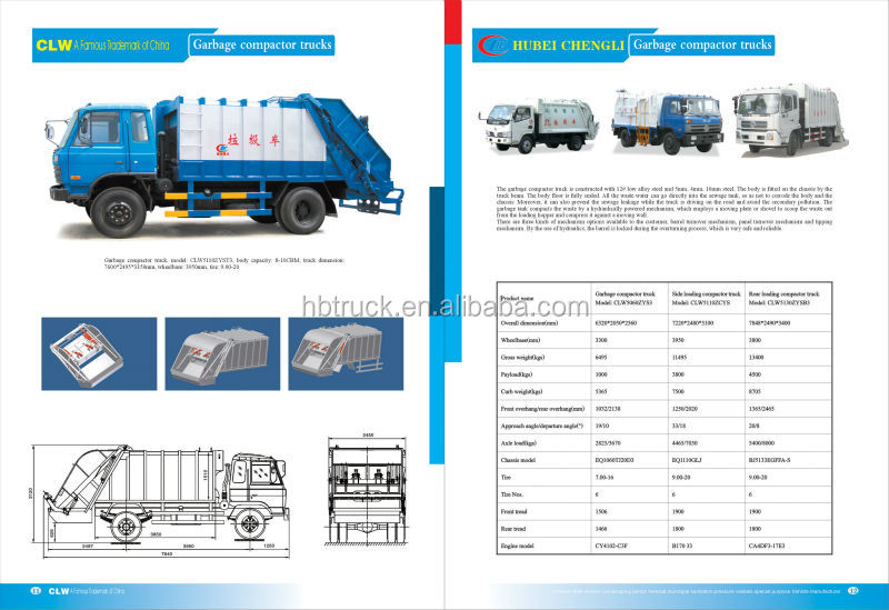 Dongfeng Small Garbage Truck,Garbage Truck Dimensions Buy Garbage