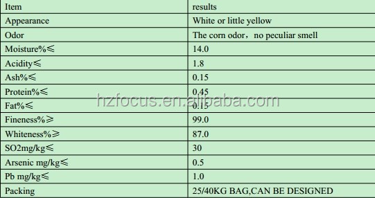 best price and good quality of corn starch