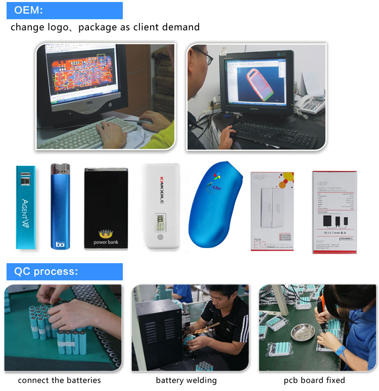 昇進のギフトパワーバンク、 のクレジットカードサイズのクリスマスのギフトのためのパワーバンク問屋・仕入れ・卸・卸売り