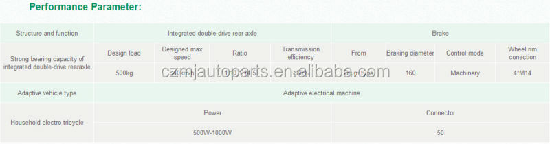 500-1000w practical differential integrated Rear Axle for electric tricycle問屋・仕入れ・卸・卸売り