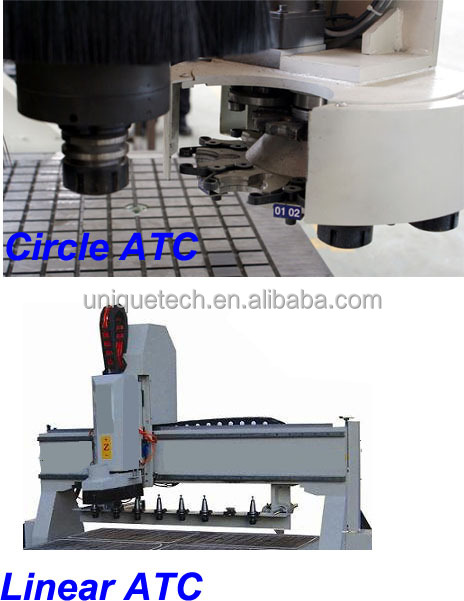 ルータcnc自動工具交換/atccncのルーター13002500/12002400/15003000mm仕入れ・メーカー・工場