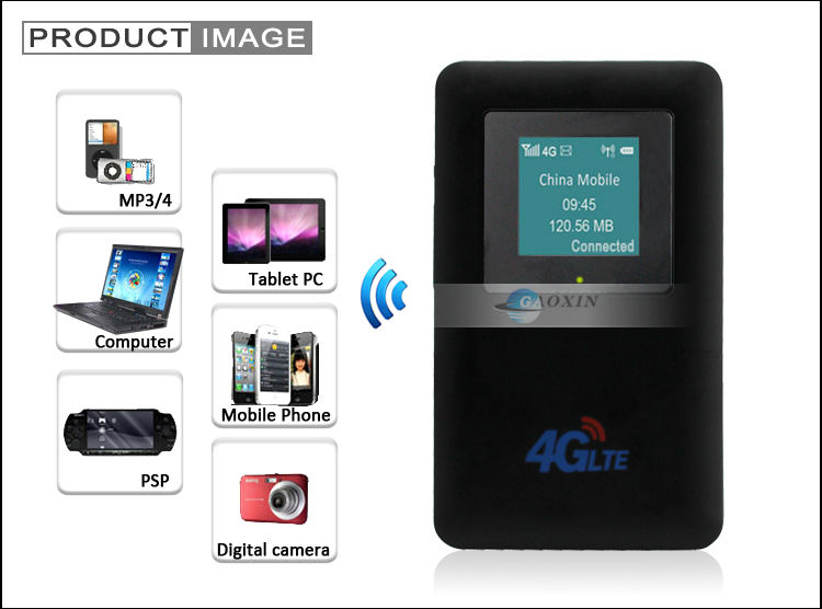 最新のデザイン2014年マルチ- 機能的なミニusb4glteルータ