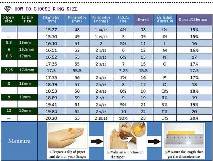 How to choose ring size