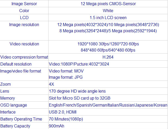 新しい2014年1080スポーツカメラフルhdスポーツカメラ防水wifi問屋・仕入れ・卸・卸売り