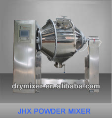 High Mixing Efficient chewing gum sigma mixer