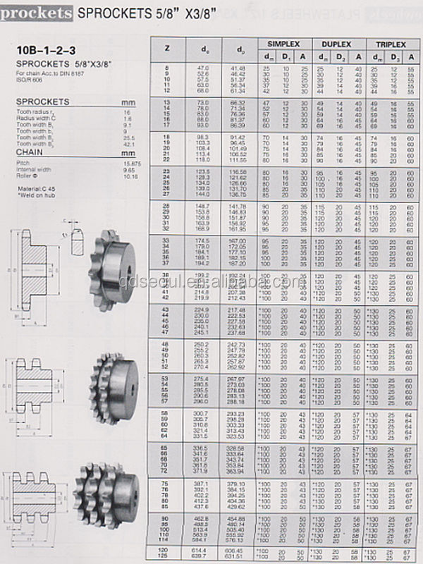 10b1 Din 8187 Iso/r 606 Standard 5/8''*3/8'' Pitch 12.7 Simplex Type