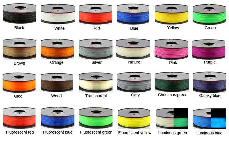abs pla hips conductive nylon filament flexible.jpg