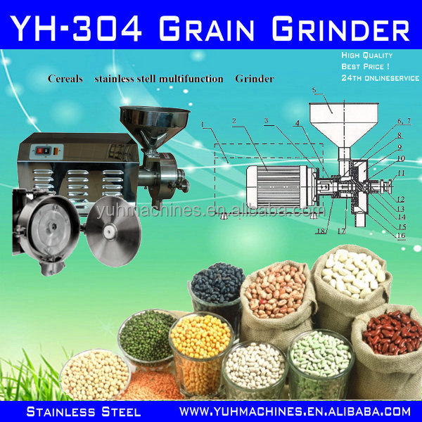 Cocoa Powder Machine/Cocoa Grinder Machine/Grinding Machine