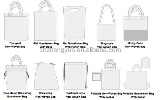 高品質のピクニックbag/熱ピクニックbag/不織ピクニックバッグ仕入れ・メーカー・工場