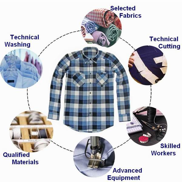 卸売カスタム2015夏の男の子の綿の子供服のt- シャツのための歳5から14キッズシャツ仕入れ・メーカー・工場