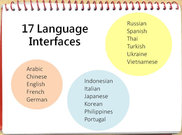 多言語言語ラボソフトウェア language問屋・仕入れ・卸・卸売り