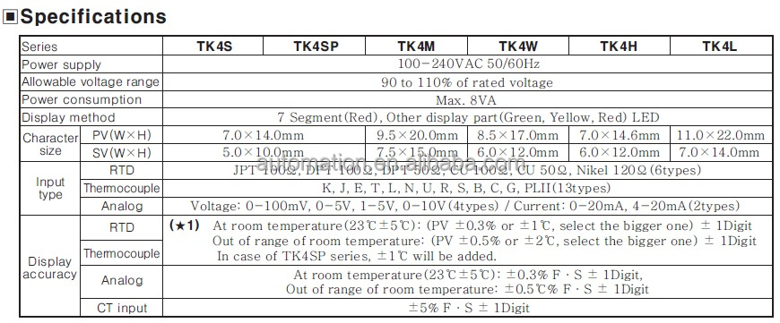 AUTo<em></em>nICS PIDの温度調節器TK4S問屋・仕入れ・卸・卸売り