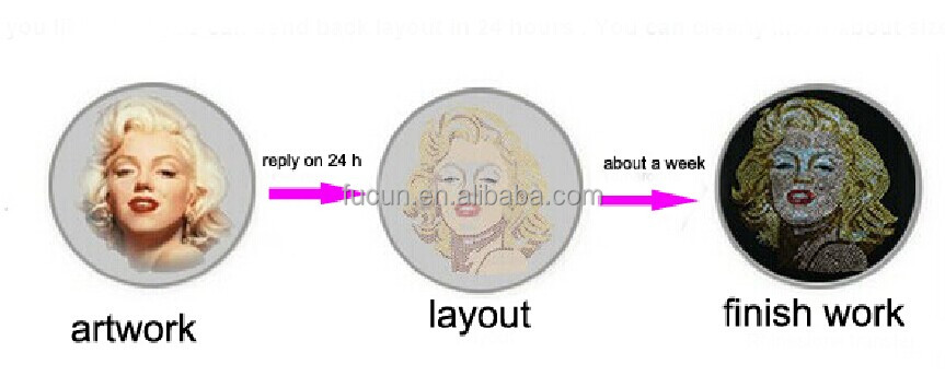 order custom design process.jpg