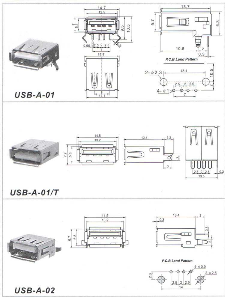 usbコネクタip67