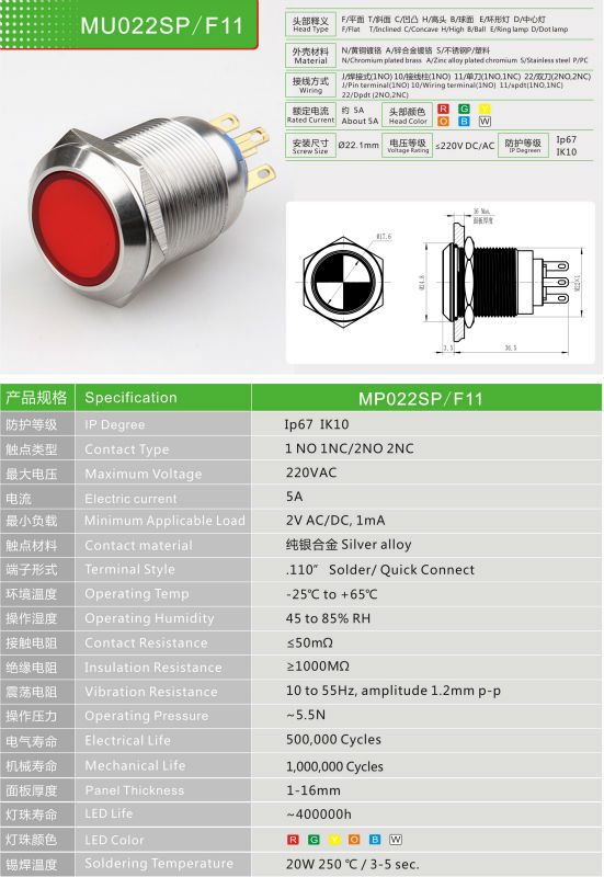 cmp2014年新しい22ミリメートル金属ledヘッドip67照光押しボタンスイッチ仕入れ・メーカー・工場