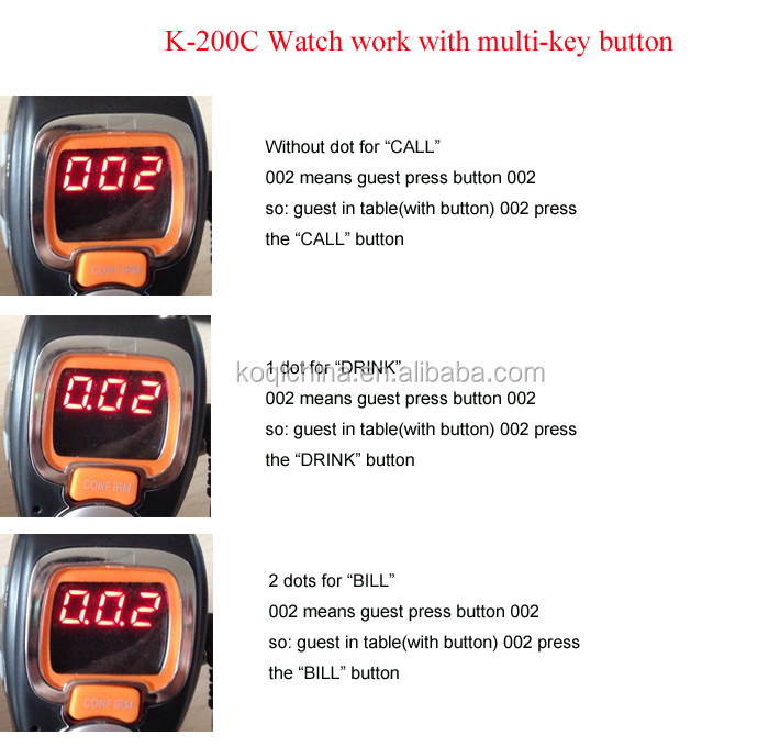 Купить Таблица зуммер Ресторан вызова системы 10 звуковой зуммер с 1 ...