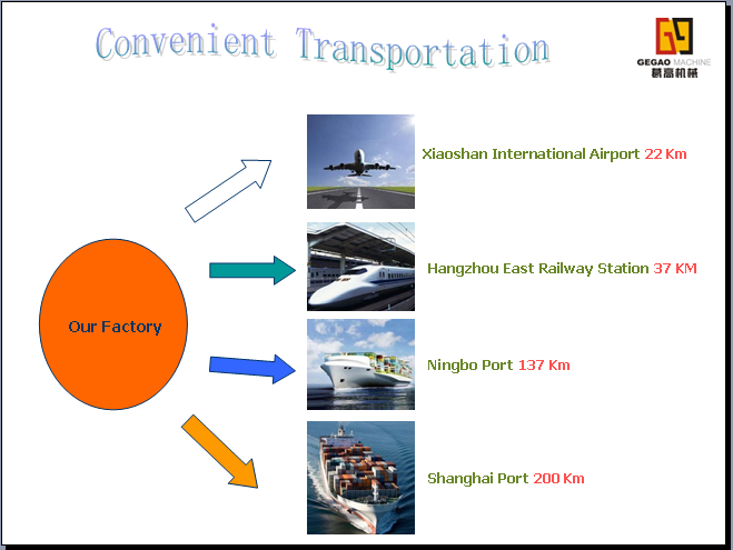 Oem溶接サービス/カスタム溶接サービス/溶接機械加工部分/溶接機械加工部品/スチール溶接サービス問屋・仕入れ・卸・卸売り
