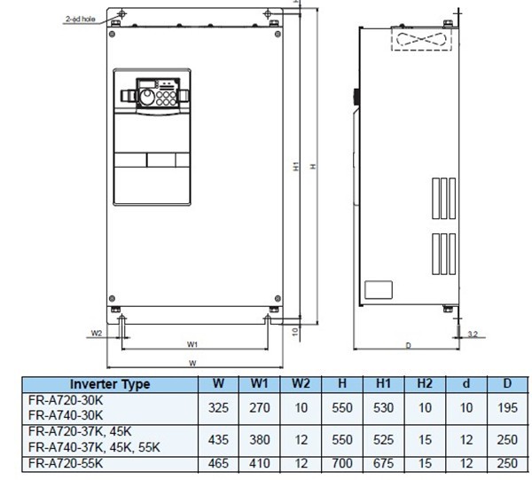 FR-A720-37K dimensions