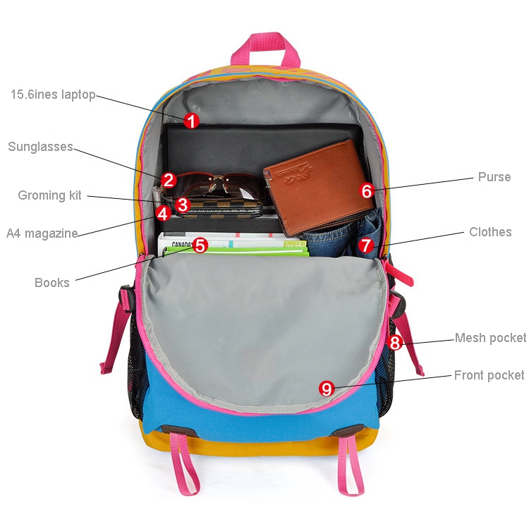 Hot Sell Promotional Fashionable Design Backpack Teen Girl