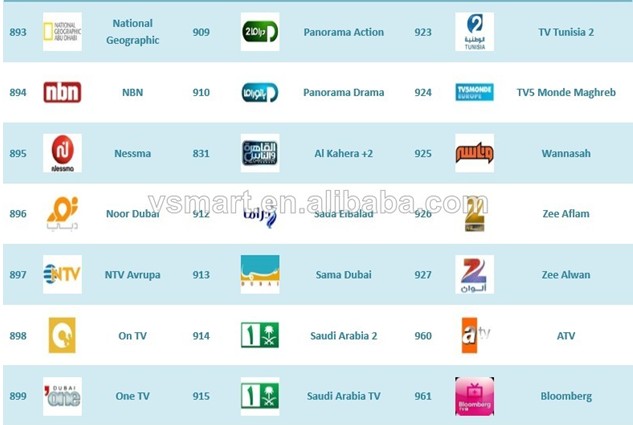 新しい到着の2014年アラビアiptvアラビア語チャンネルgoogleテレビボックスアンドロイド黒ポルノストリームのipテレビ問屋・仕入れ・卸・卸売り