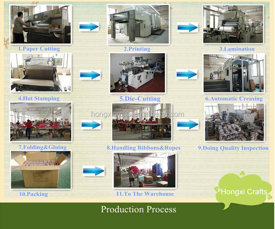豪華な光沢2015中国ギフト紙袋の製造者で会社のロゴの印刷物仕入れ・メーカー・工場