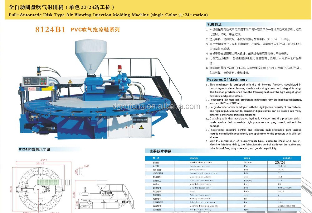 プラスチック靴作る唯一成形機価格仕入れ・メーカー・工場