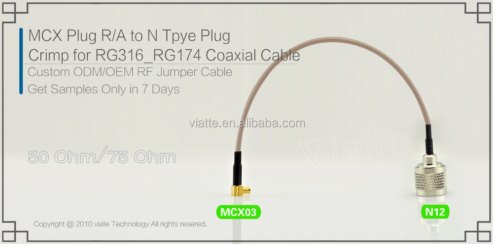 rf同軸mcxオス同軸コネクタのためのrg11同軸ケーブルコネクター仕入れ・メーカー・工場