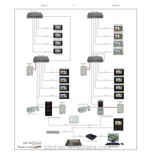 A880 analogy system diagram.jpg