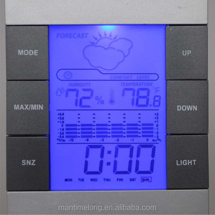 LCD-Digital-Indoor-Weather-Thermometer-Clocks-Humidity-Meter-Hygrometer-Alarm-Clock-61200-(3).jpg