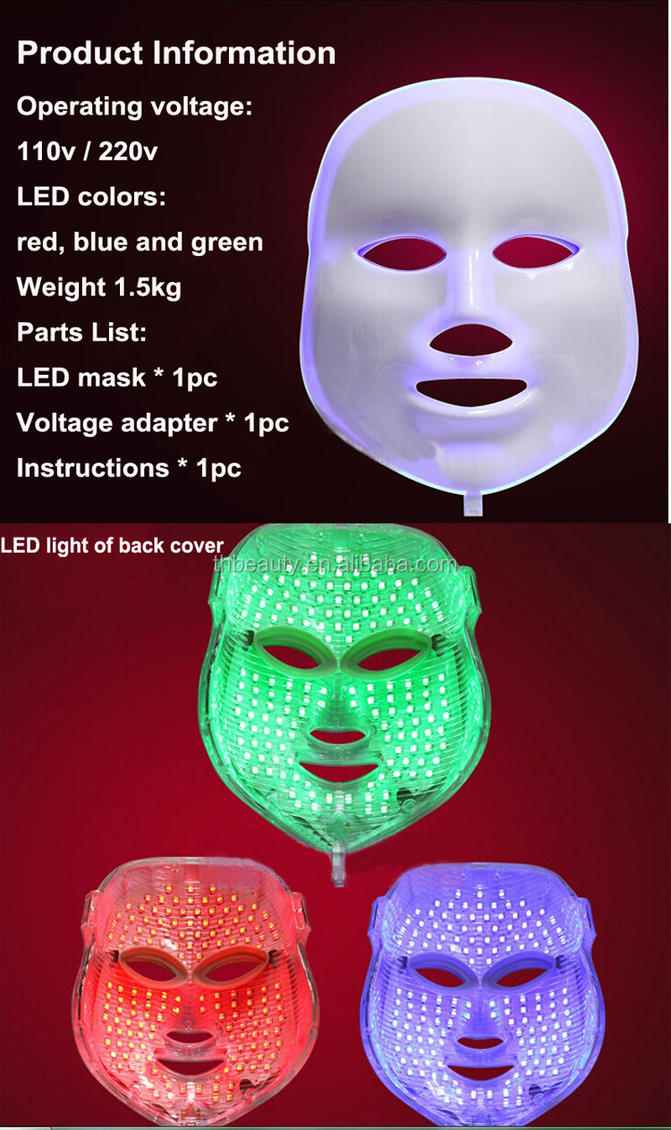 Máscaras contra lugares da cara