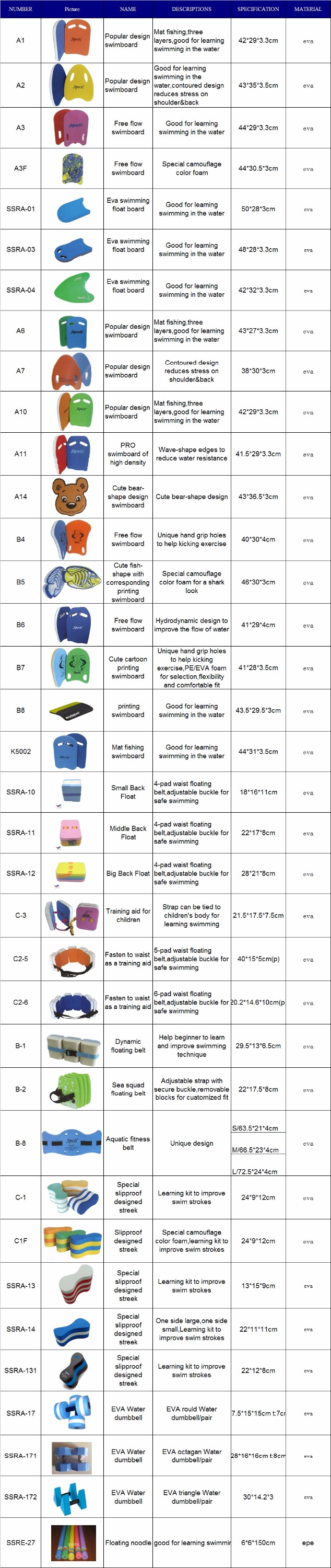 Swimming Products