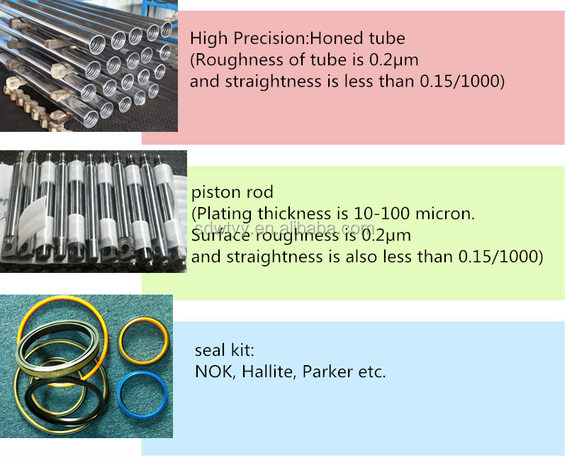 Hydraulic Cylinder Buckling Calculation Buy Hydraulic Cylinder