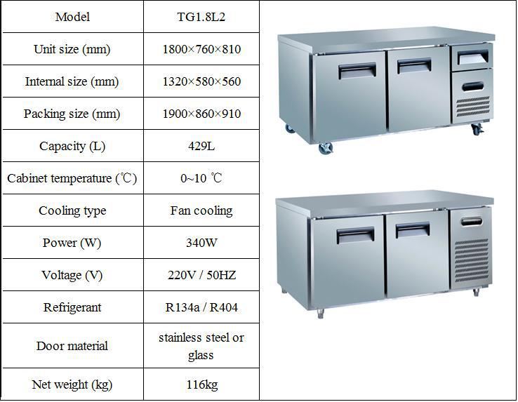 Restaurant Equipment Hot Sale Fan Cooling Stainless Steel Commercial