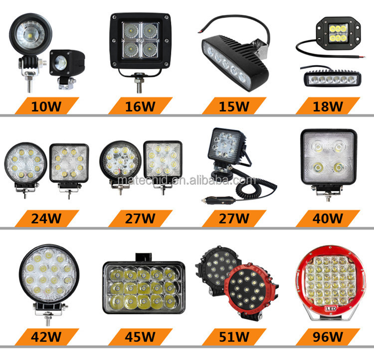 led worklight
