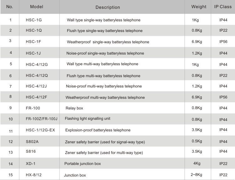 product list.jpg