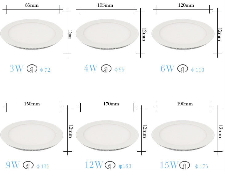3w 12w 15w Dimmable 10 Inch Led Downlight Buy Led Downlight,3w 12w