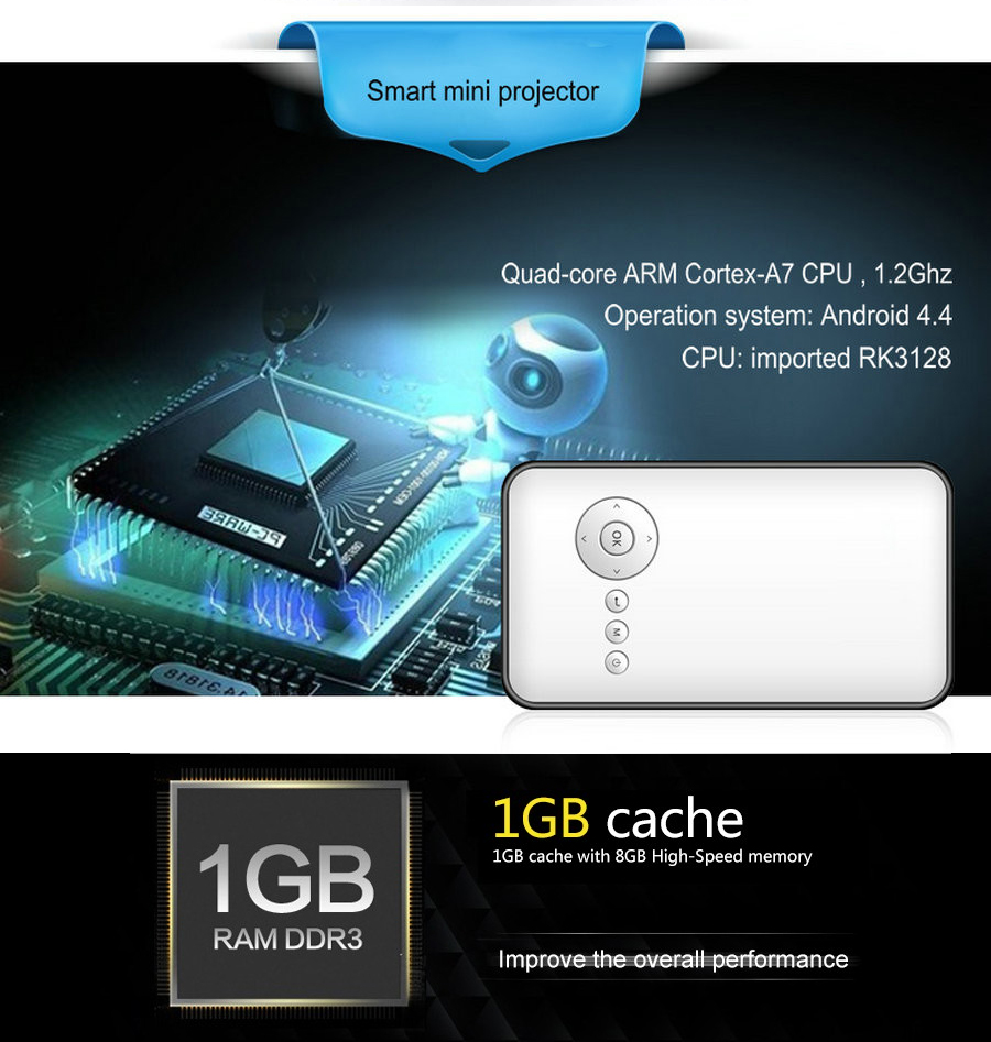 安価な小型プロジェクターrk3128クアッドコアandroid4.41g/8gledプロジェクターwifiとbluetooth付き仕入れ・メーカー・工場