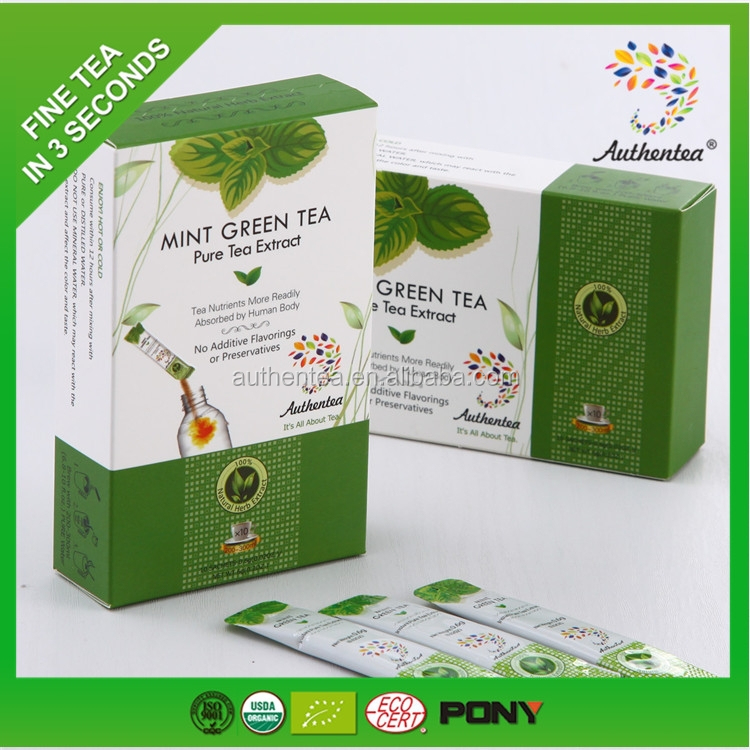 China Slim Tea Side Effects