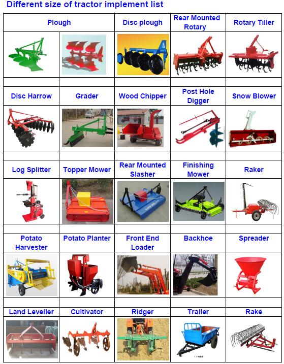 ここをクリックしてください! ベストセラー良質の農業用トラクターを使用仕入れ・メーカー・工場